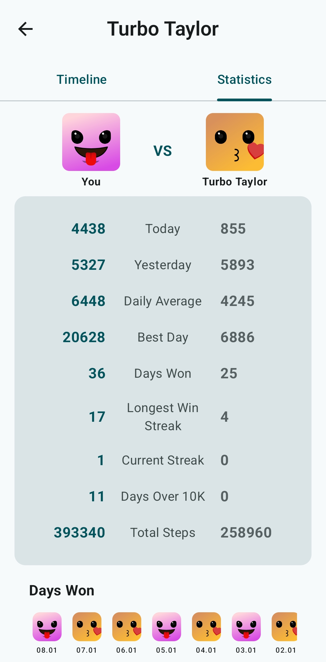 Comparison Stats Example